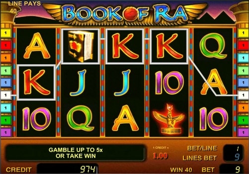 Ігрові автомати на реальні гроші з виведенням Book of Ra